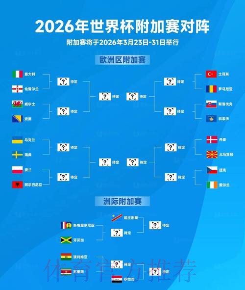 世界杯胜负预测是否免费 世界杯胜负预测是否免费
