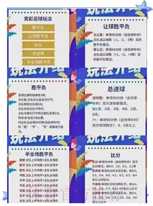 畅享免费热门世界杯投注攻略