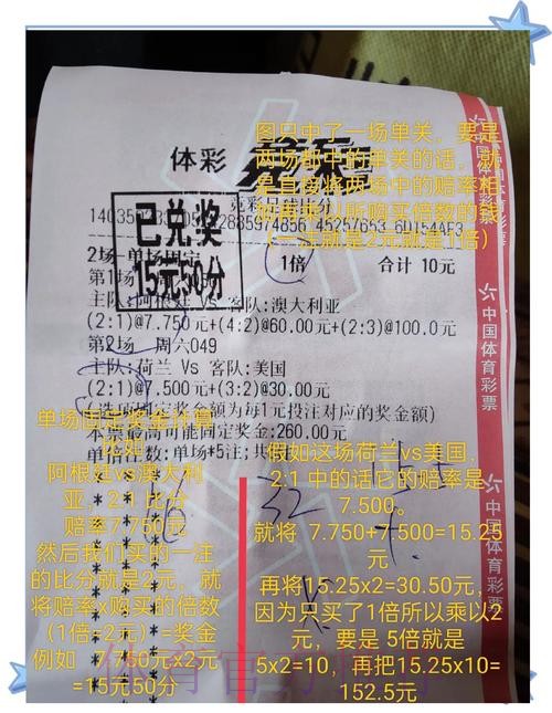 畅享免费热门世界杯投注攻略